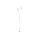 Panasonic RP-HV41E-W Ενσύρματα Ακουστικά Ψείρες (Earbuds) - Λευκό - Image 4
